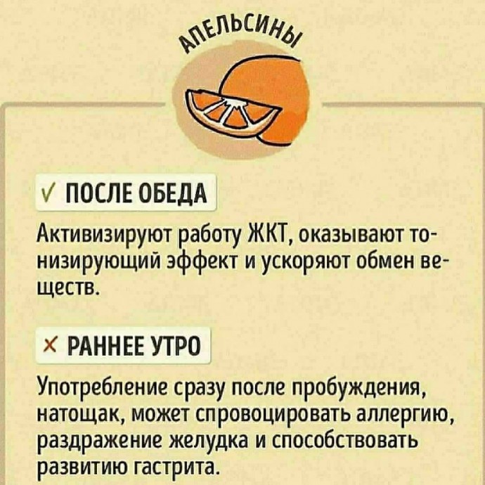 В какое время суток лучше употреблять те или иные продукты