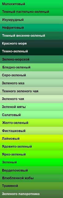 Путеводитель по оттенкам: как называть цвета правильно