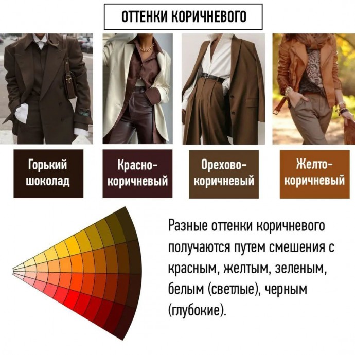 ​Как носить коричневый