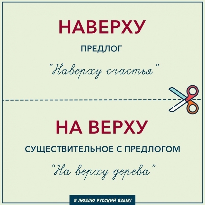 Как писать по-русски правильно