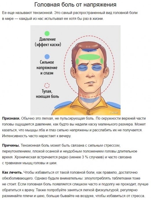 5 типов головной боли и способы быстро от них избавиться