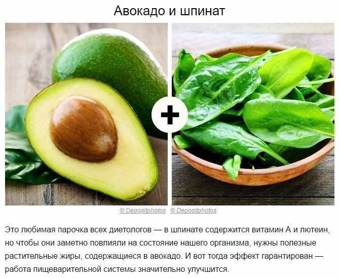 ​Продукты, которые принесут максимум пользы и вкуса, если есть их вместе