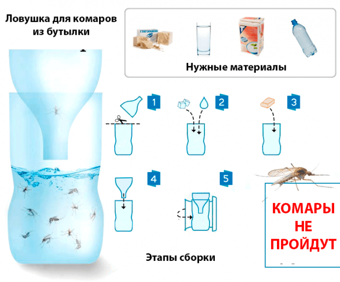 Как сделать простейшую ловушку для комаров