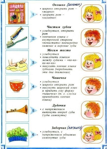 ​Зарядка для язычка: артикуляционная и дыхательная гимнастика для малышей