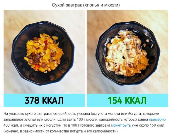 ​Сколько калорий в сухих и приготовленных продуктах