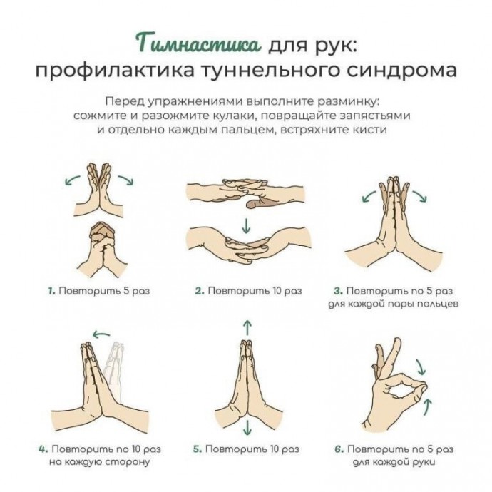 Профилактика туннельного синдрома Профилактика туннельного синдрома