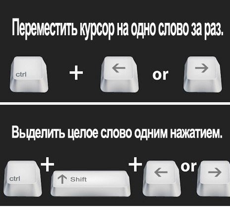 Сочетания горячих клавиш для ускорения и упрощения работы