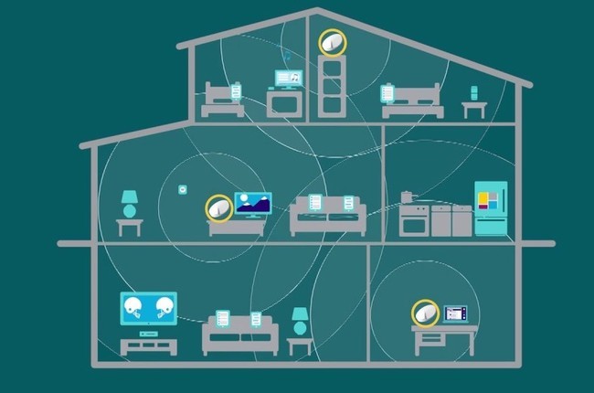 Что делать, когда соединение Wi-Fi-роутера становится нестабильным в определенных точках Что делать, когда соединение Wi-Fi-роутера становится нестабильным в определенных точках