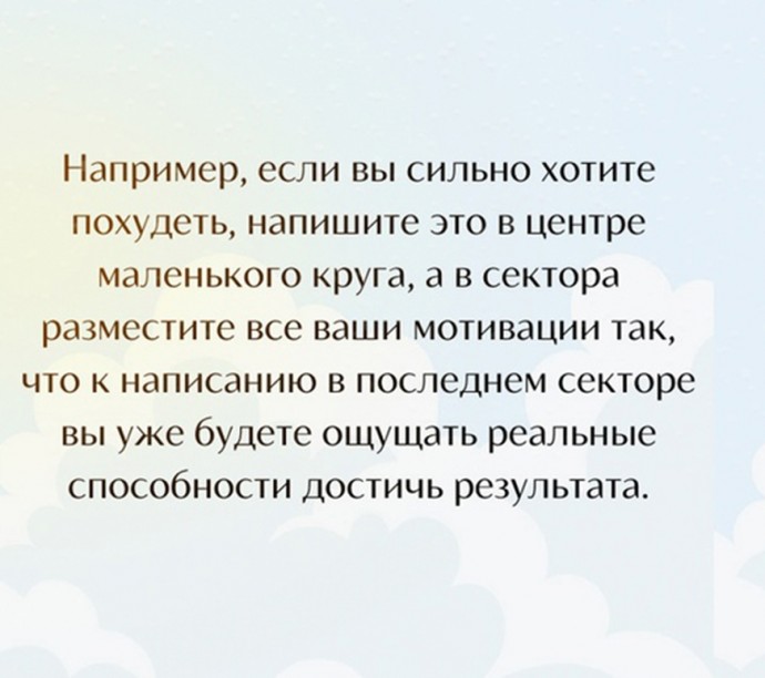 Колесо внимания Колесо внимания
