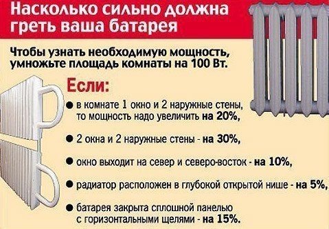 Информация о разновидностях батарей отопления, необходимая при их замене