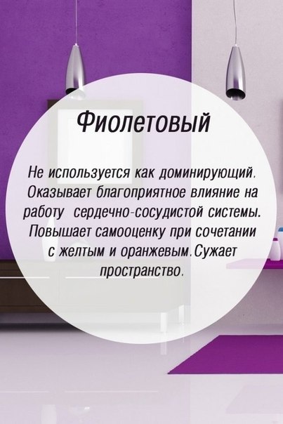 Каково значение цвета на психологическом уровне