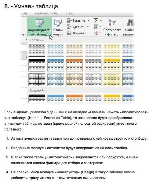 10 простых приёмов для эффективной работы в Excel