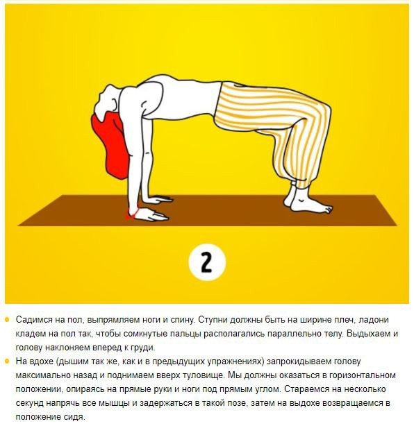 5 тибетских упражнений, чтобы проработать все мышцы за 10 минут 5 тибетских упражнений, чтобы проработать все мышцы за 10 минут