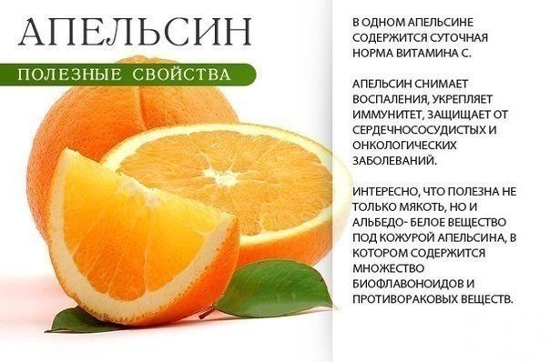 Чем полезны оранжевые продукты