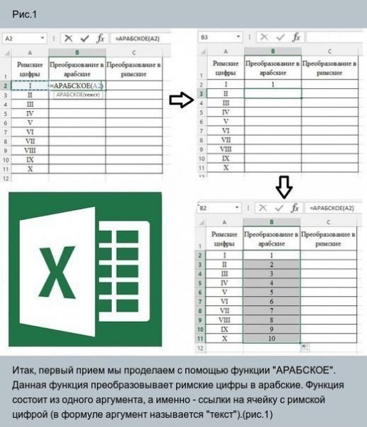 Интересные приемы в Excel