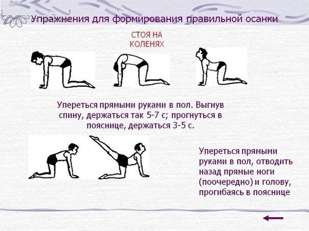 Упражнения от сутулости