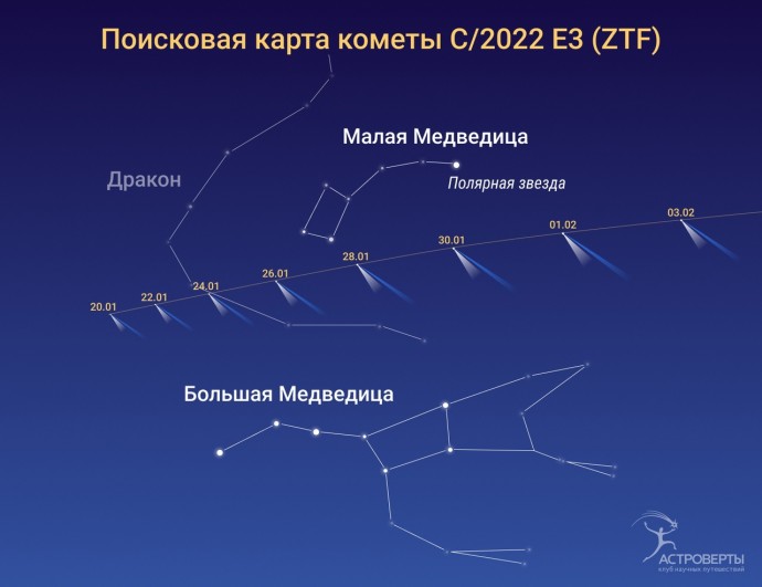 ​Как не пропустить самую яркую комету 2023 года: C/2022 E3 (ZTF)
