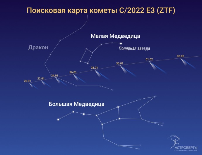 ​Как не пропустить самую яркую комету 2023 года: C/2022 E3 (ZTF)