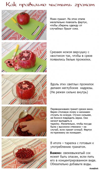 Как почистить гранат за минуту Как почистить гранат за минуту