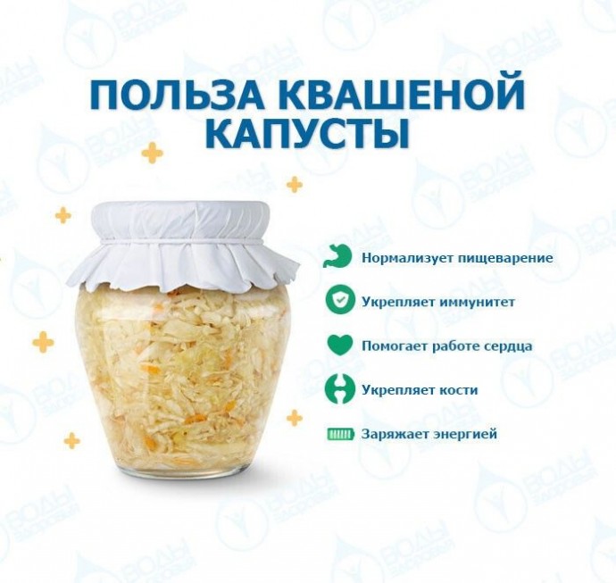 Улучшаем пищеварение квашеной капустой Улучшаем пищеварение квашеной капустой