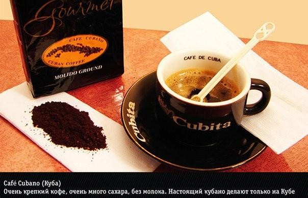 ​Как разнообразить чашечку кофе благодаря знанию о разных странах мира