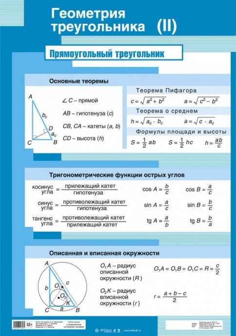 Как наглядно разобраться с геометрией Как наглядно разобраться с геометрией