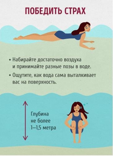 ​Учимся плавать, как рыба в воде