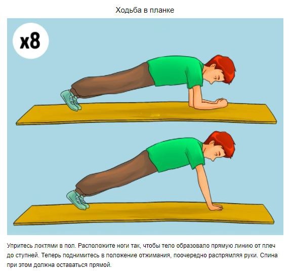 10 упражнений для избавления от жира на животе, которые можно выполнять дома 10 упражнений для избавления от жира на животе, которые можно выполнять дома
