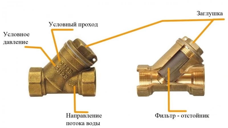 правильная установка фильтра грубой очистки воды