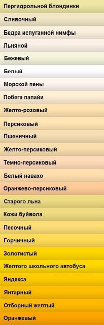 Путеводитель по оттенкам: как называть цвета правильно