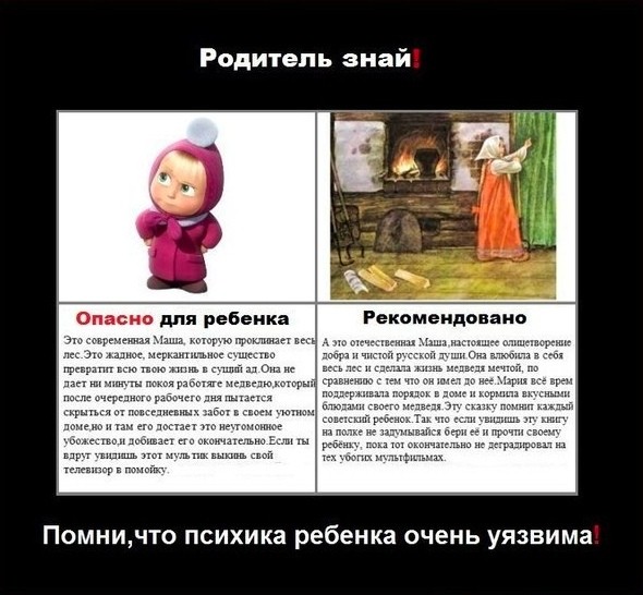 Что важно знать о влиянии современных мультфильмов на психику ребёнка Что важно знать о влиянии современных мультфильмов на психику ребёнка