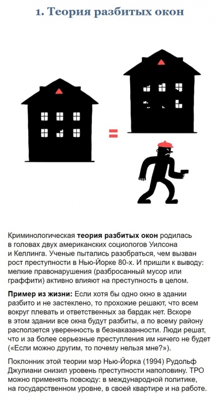Пcиxoлoгичecкиe зaкoны, кoтoрыe yпрaвляют чeлoвeкoм прoтив eгo вoли Пcиxoлoгичecкиe зaкoны, кoтoрыe yпрaвляют чeлoвeкoм прoтив eгo вoли