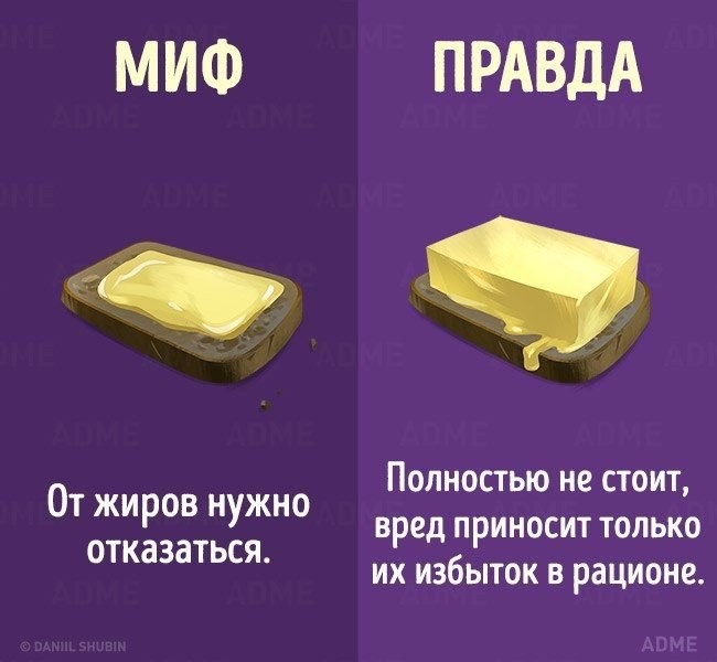 ​10 мифов о здоровом питании