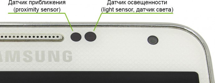 5 полезных функций датчика приближения в смартфоне 5 полезных функций датчика приближения в смартфоне
