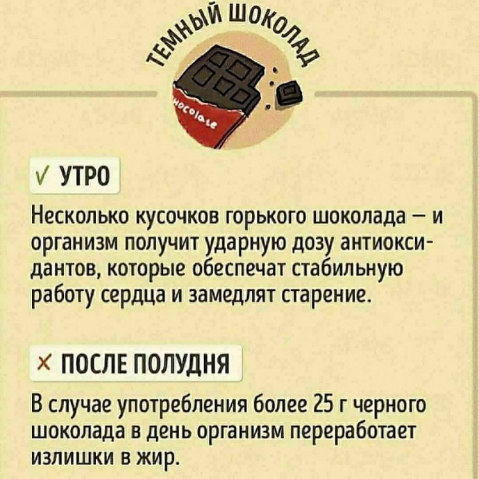 В какое время суток лучше употреблять те или иные продукты