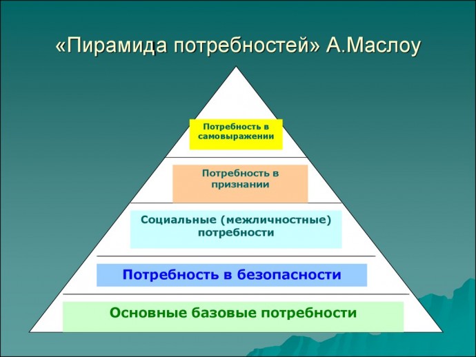 ​Если в жизни все не так