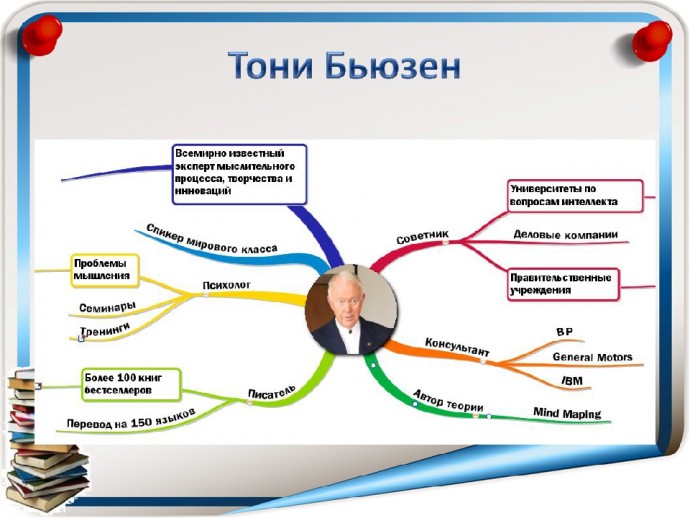 ​Интересные способы конспектирования