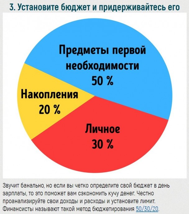 Как поступают состоятельные люди - и что может положительно повлиять на ваше финансовое положение