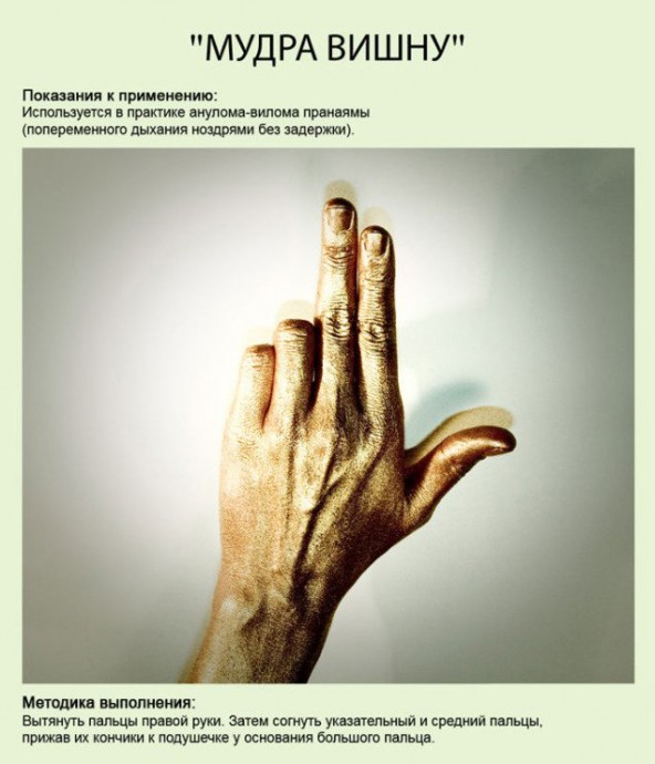 Работающие секреты мудр: часть 2 Работающие секреты мудр: часть 2