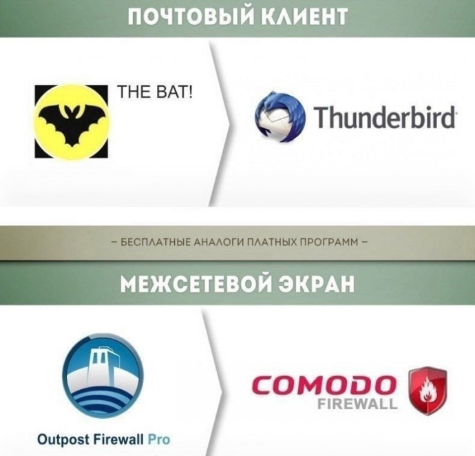 Чем заменить платные программы