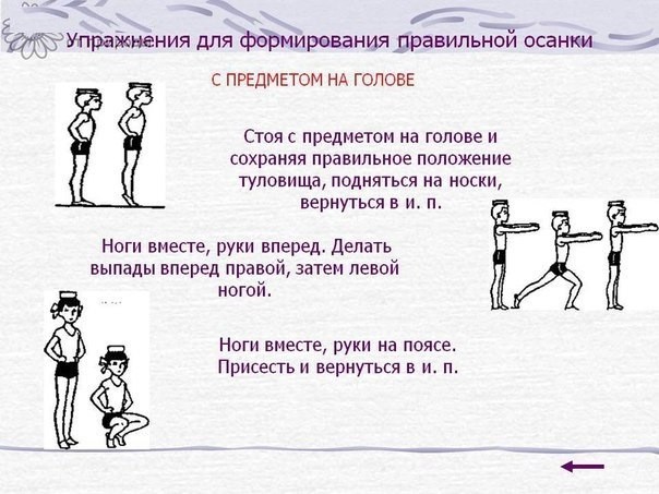 Упражнения от сутулости