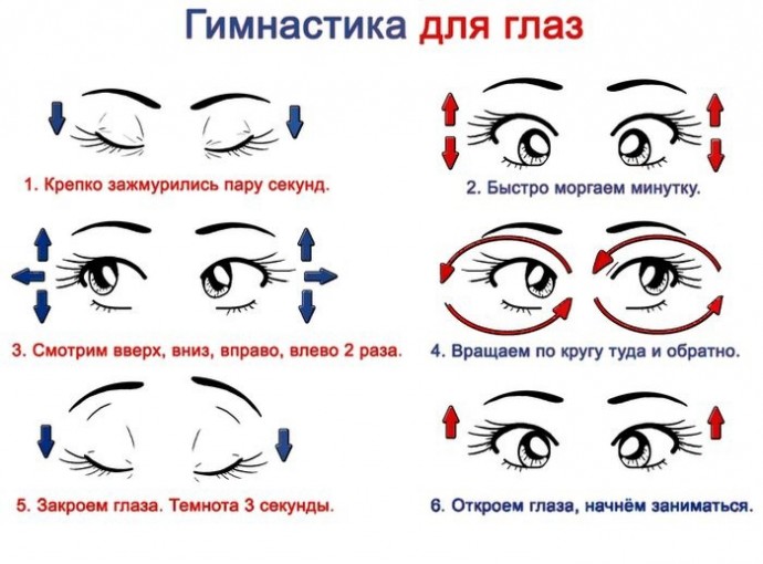Как улучшить зрение Как улучшить зрение