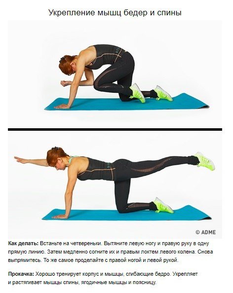 Упражнений, которые преобразят ваше тело всего за 4 недели