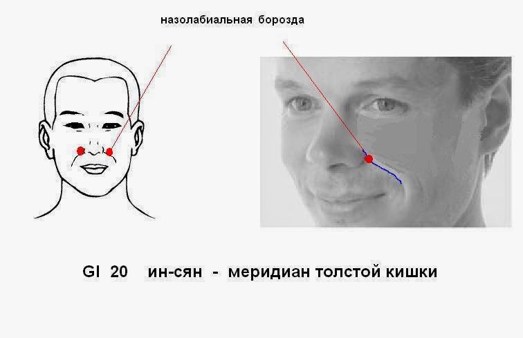 Китайская медицина - правила сохранения здоровья