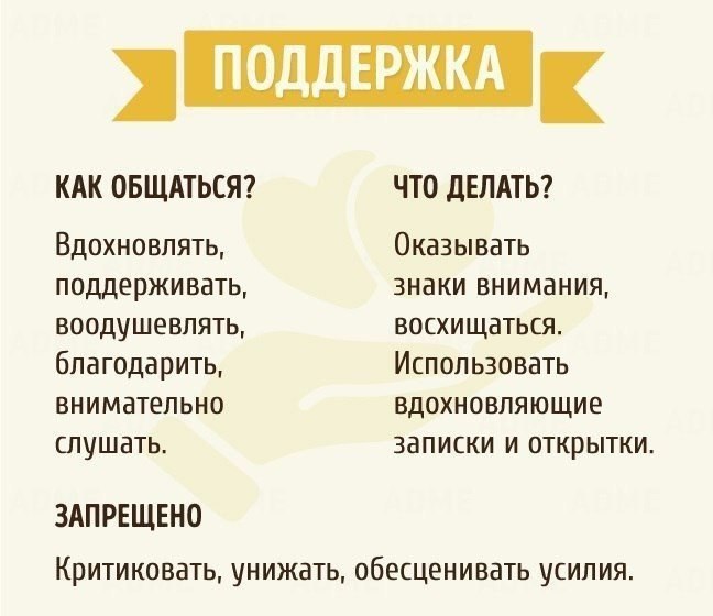 5 языкoв любви, которые делают отношения крепче