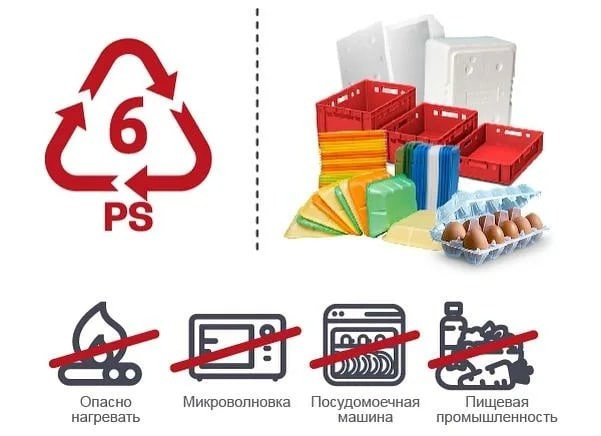 ​Как сократить потребление пластика