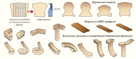 ​Лестница на второй этаж: как сделать максимально удобной и функциональной