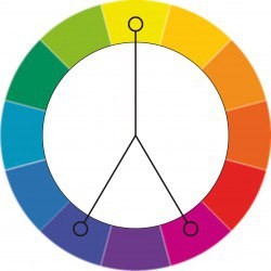 Как идеально сочетать цвета в образе на основе теории цветового круга