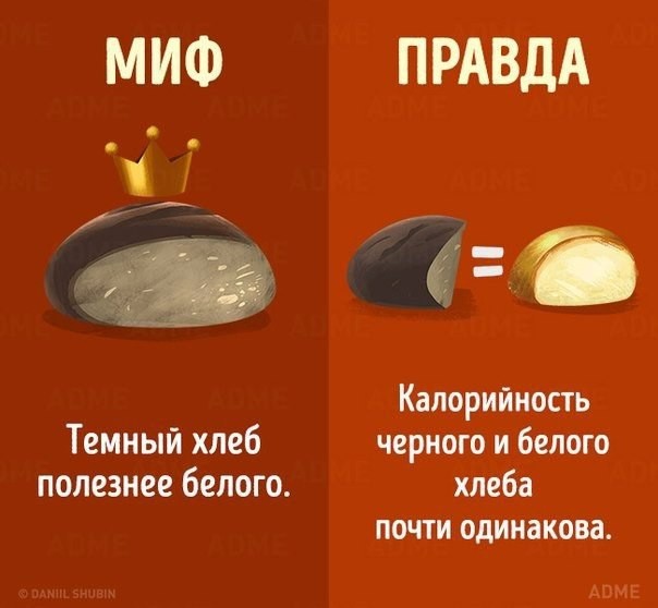 ​10 мифов о здоровом питании
