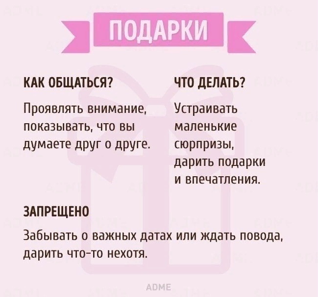 5 языков любви карта